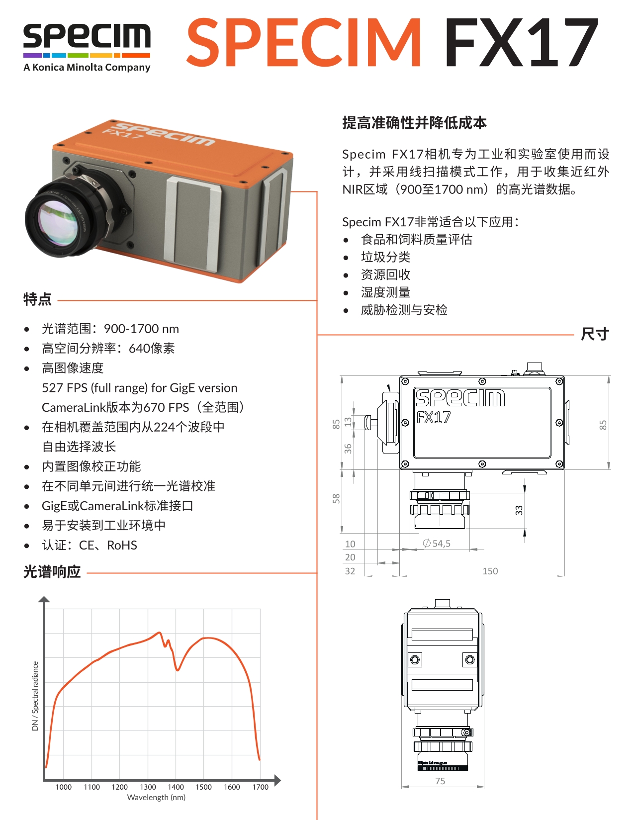 Specim-FX17-Technical-Datasheet-05-SC (1)-1.jpg